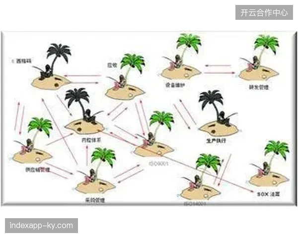 城市公共运动设施重复建设频发,运营标准缺失导致服务体系陷入孤岛效应 城市公共运动设施重复建设频发,运营标准缺失导致服务体系陷入孤岛效应